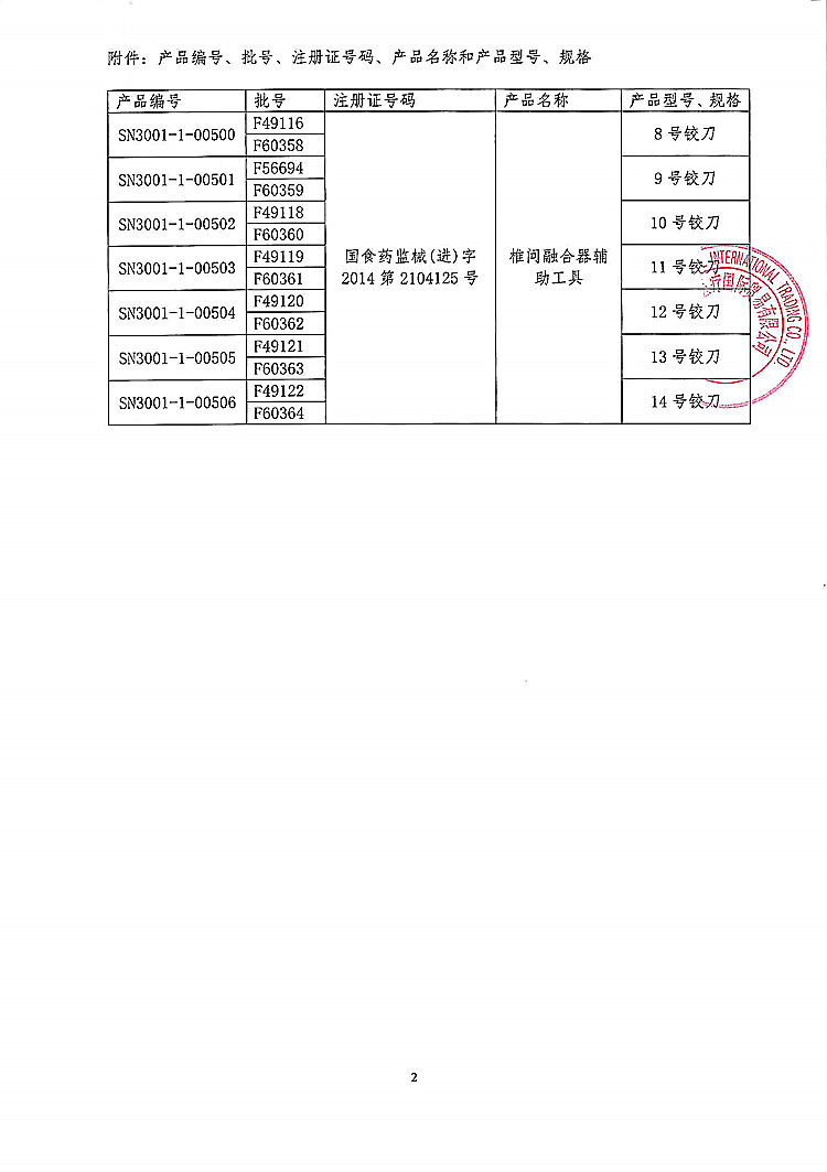 186-椎间融合器辅助工具-2_上网.jpg