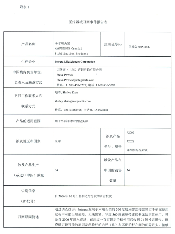 因络嘉手术用头架召回事件报告表1.jpg