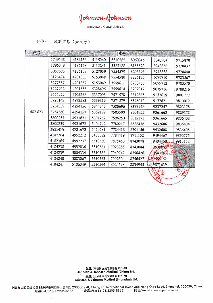 召回事件报告表2_上网.jpg
