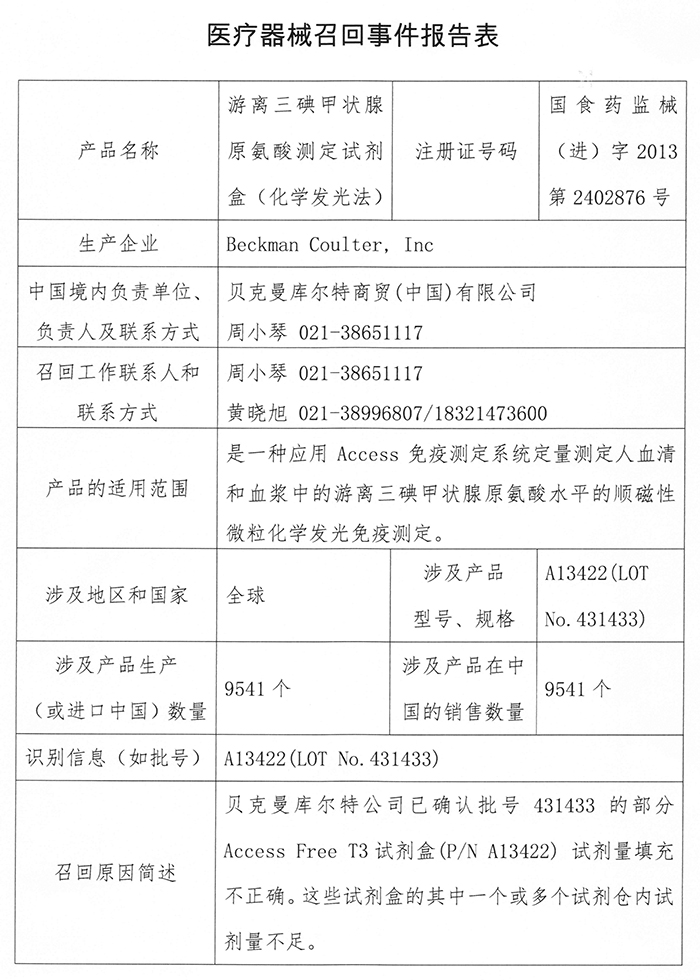 贝克曼游离三碘甲状腺原氨酸测定试剂盒召回事件报告表-0.jpg
