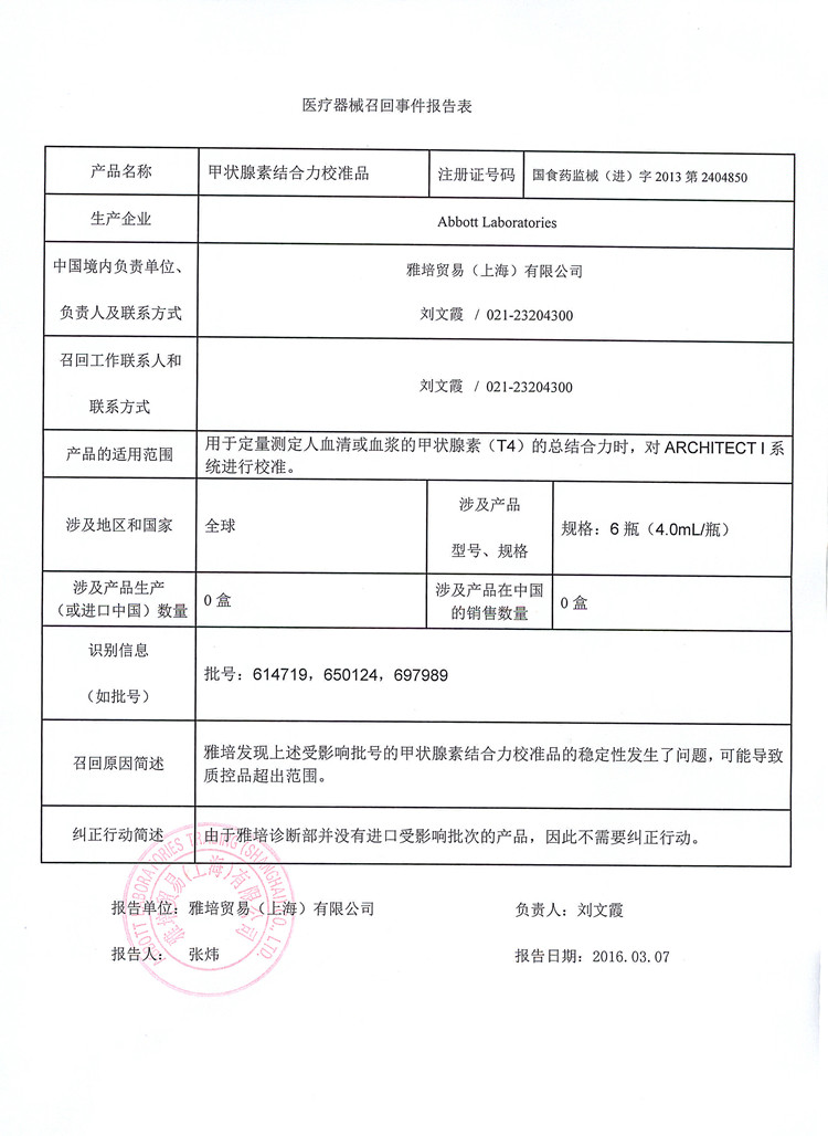 9.Abbott Laboratories对甲状腺素结合力校准品进行召回_a.jpg