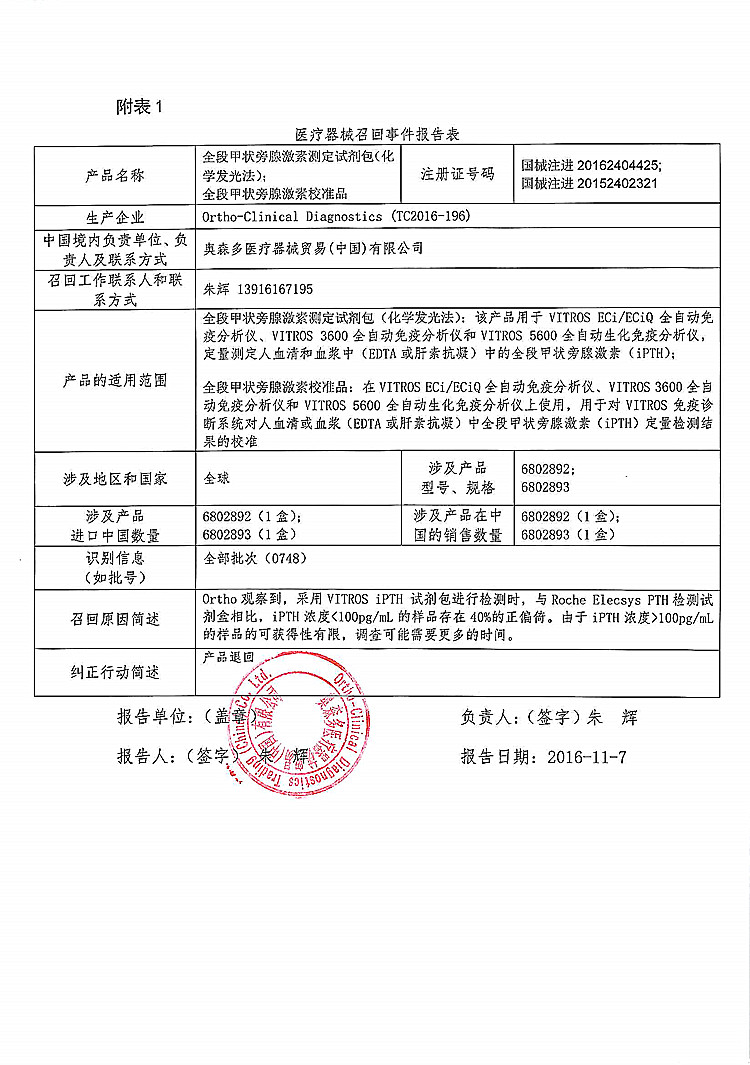 206-全段甲状旁腺激素测定试剂包-奥森多_上网.jpg