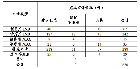 表3.png