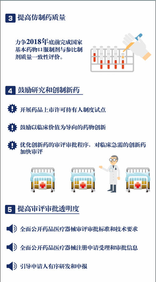 医疗改革白色2.jpg