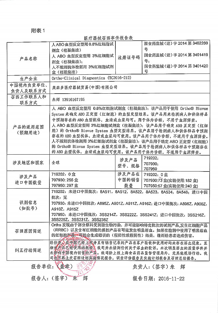 205-人ABO血型反定型用0.8%红细胞试剂盒等-奥森多_上网.jpg