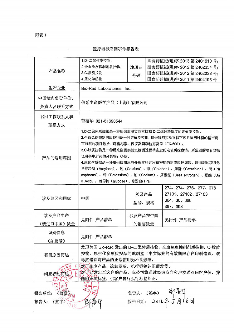 87-D-二聚体质控物 等-伯乐生命-1_上网.jpg