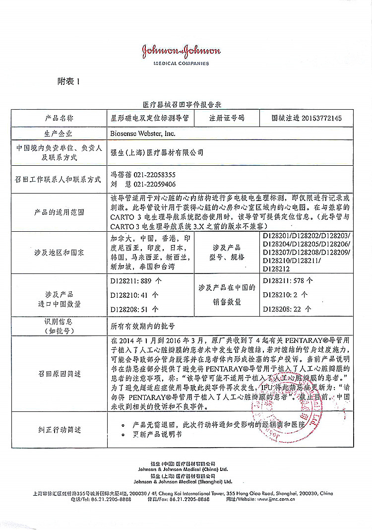 91-星形磁电双定位标测导管-强生-1_上网.jpg