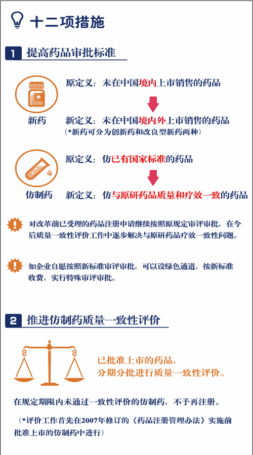 医疗改革白色3.jpg