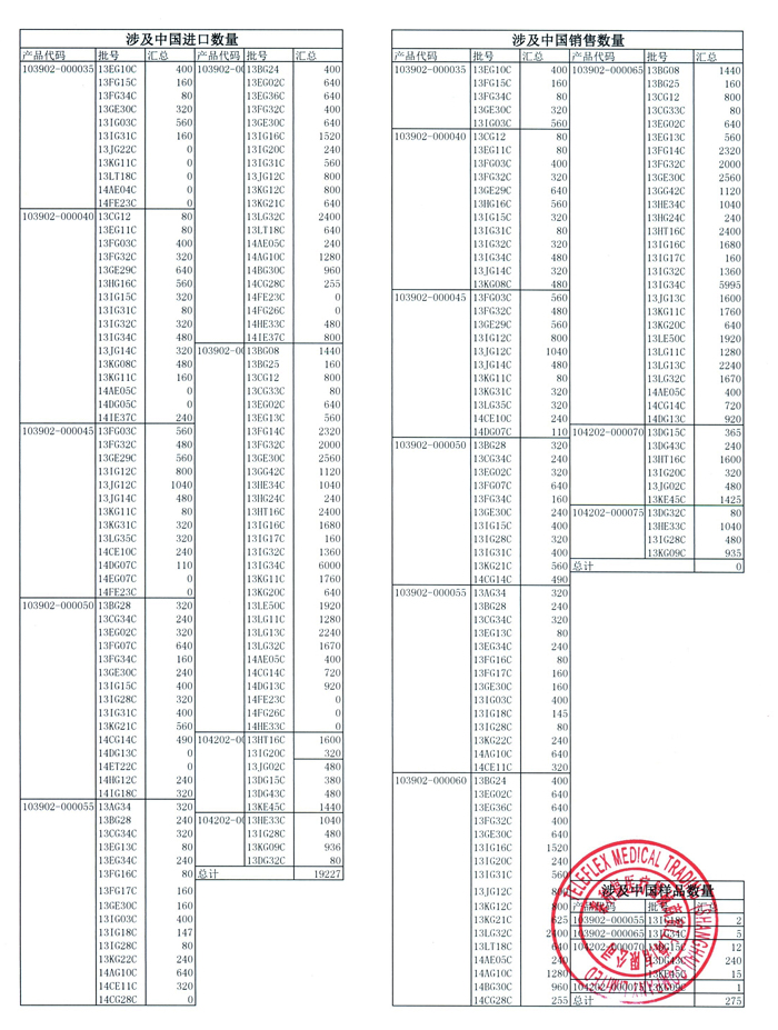 teleflex一次性使用无菌气管插管召回事件报告表2 700.jpg