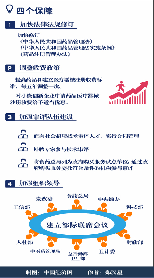 医疗改革白色7.jpg