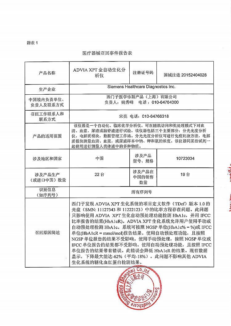 158-西门子-全自动生化分析仪-1_上网.jpg