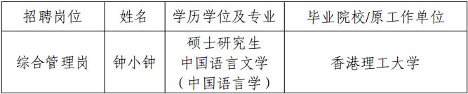 59601720164785577111.png 表格.png