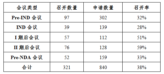 表5.png