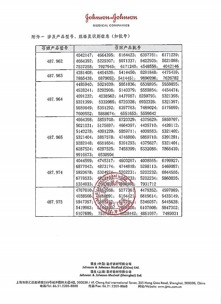 121-强生(上海)-下颌单向牵引器-附件_上网.jpg