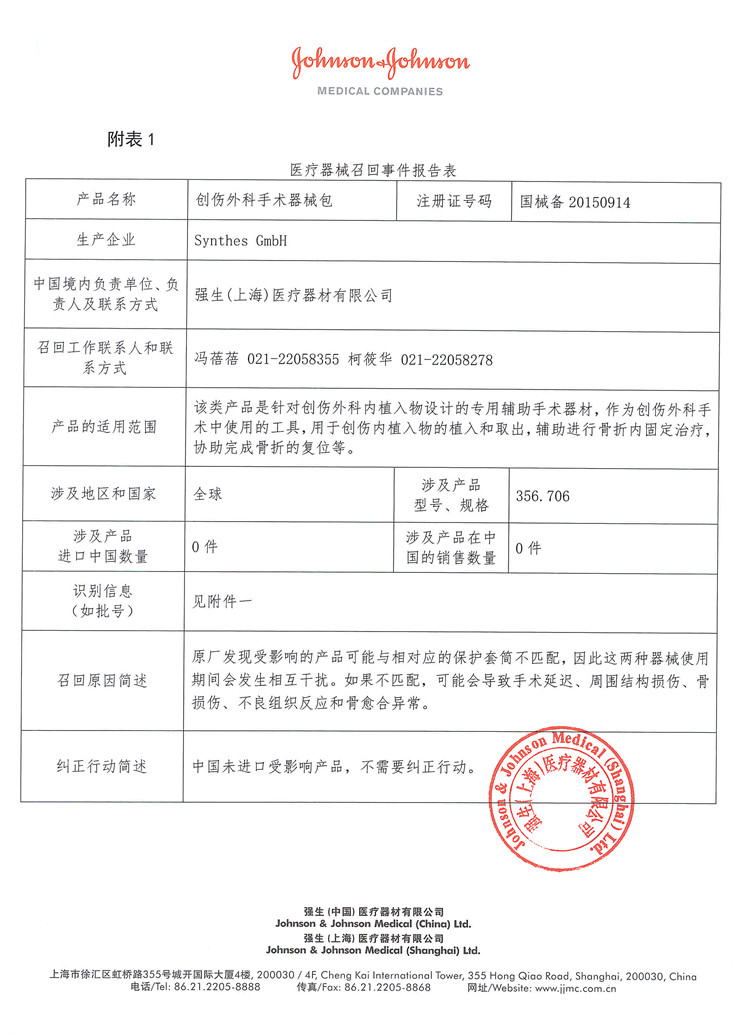5.Synthes GmbH对创伤外科手术器械包进行召回0001_a.jpg