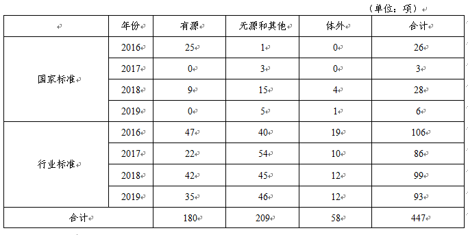 表1.png