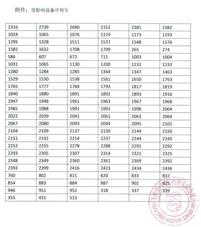 philips血管造影X射线系统召回事件报告表 (1)700.jpg
