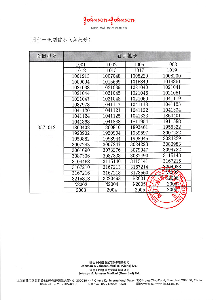 强生对创伤外科手术器械包主动召回事件报告表-3_(1).jpg