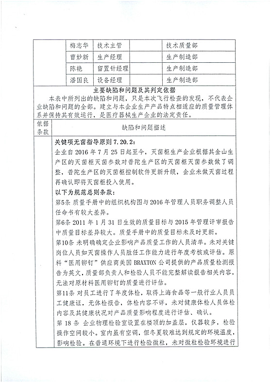 对上海上医康鸽医用器材有限责任公司飞行检查情况2_上网.jpg