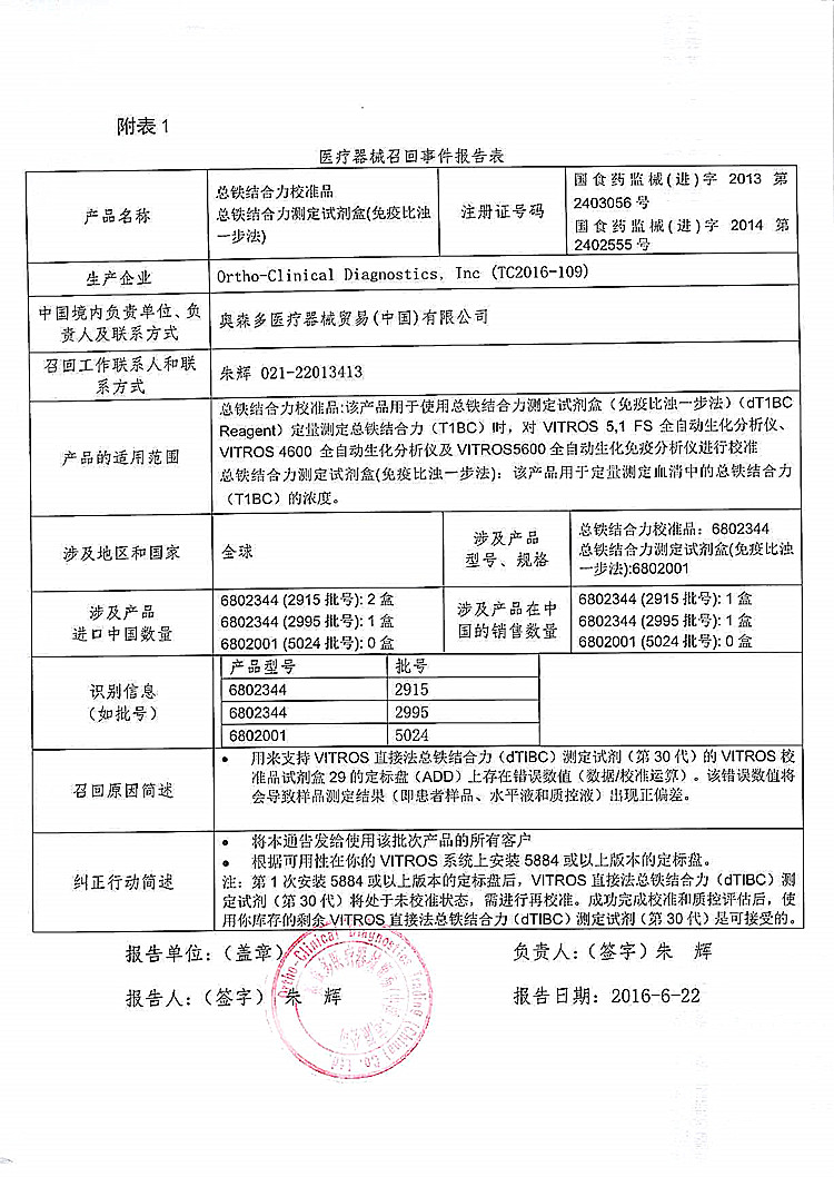 116-奥森多-总铁结合力校准品、试剂盒_上网.jpg