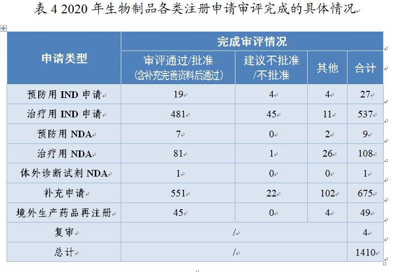 表4.png