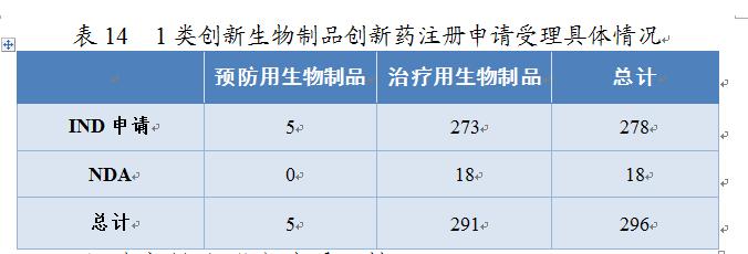 表14.png
