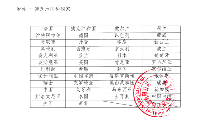 强生创伤外科手术器械包召回事件报告表(2)-0.jpg