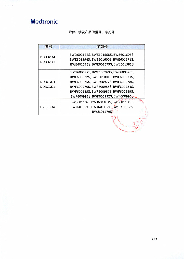 报告表2_上网.jpg