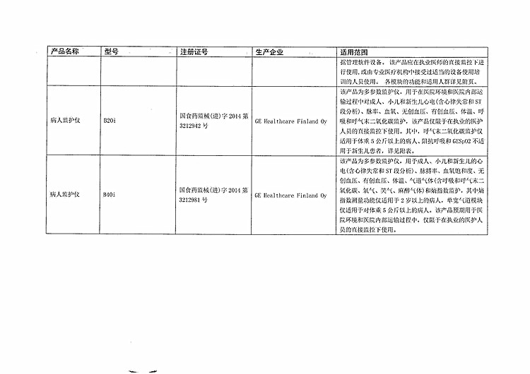 2.Datex-Ohmeda,Inc.等公司对麻醉系统等产品进行召回9_(1).jpg