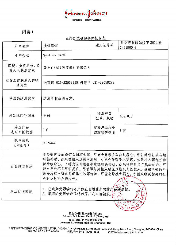 115-强生(上海)医疗器材-接骨螺钉-1_750.jpg