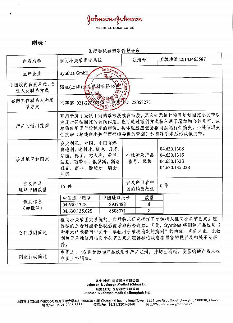 209-椎间小关节固定系统-强生-1_SW .jpg