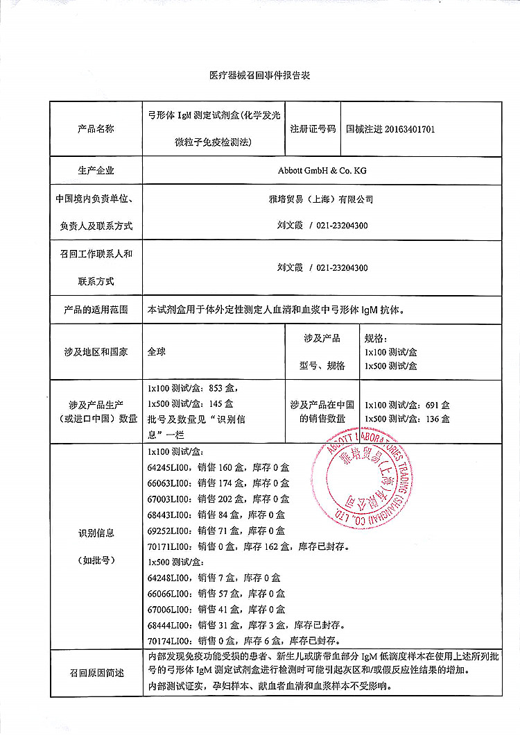 210-弓形体IgM测定试剂盒-雅培-1_上网.jpg