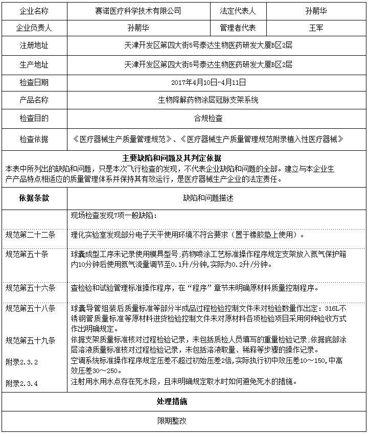 赛诺1.jpg