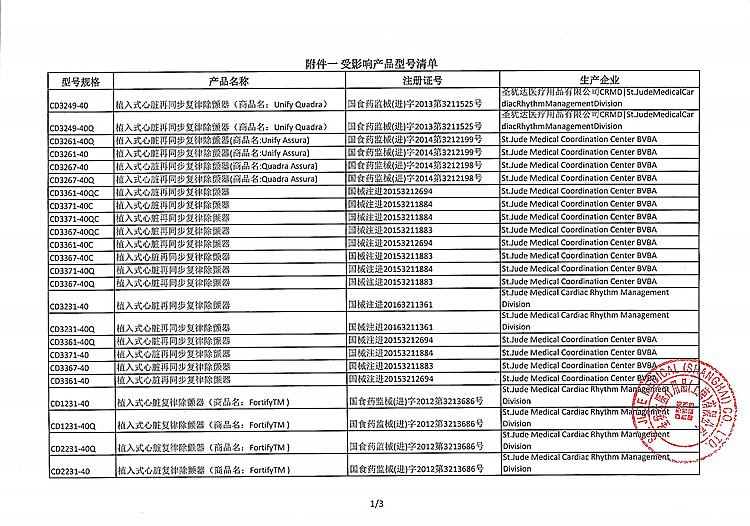191-植入式心脏复律除颤器等-圣犹他-1-1_上网.jpg