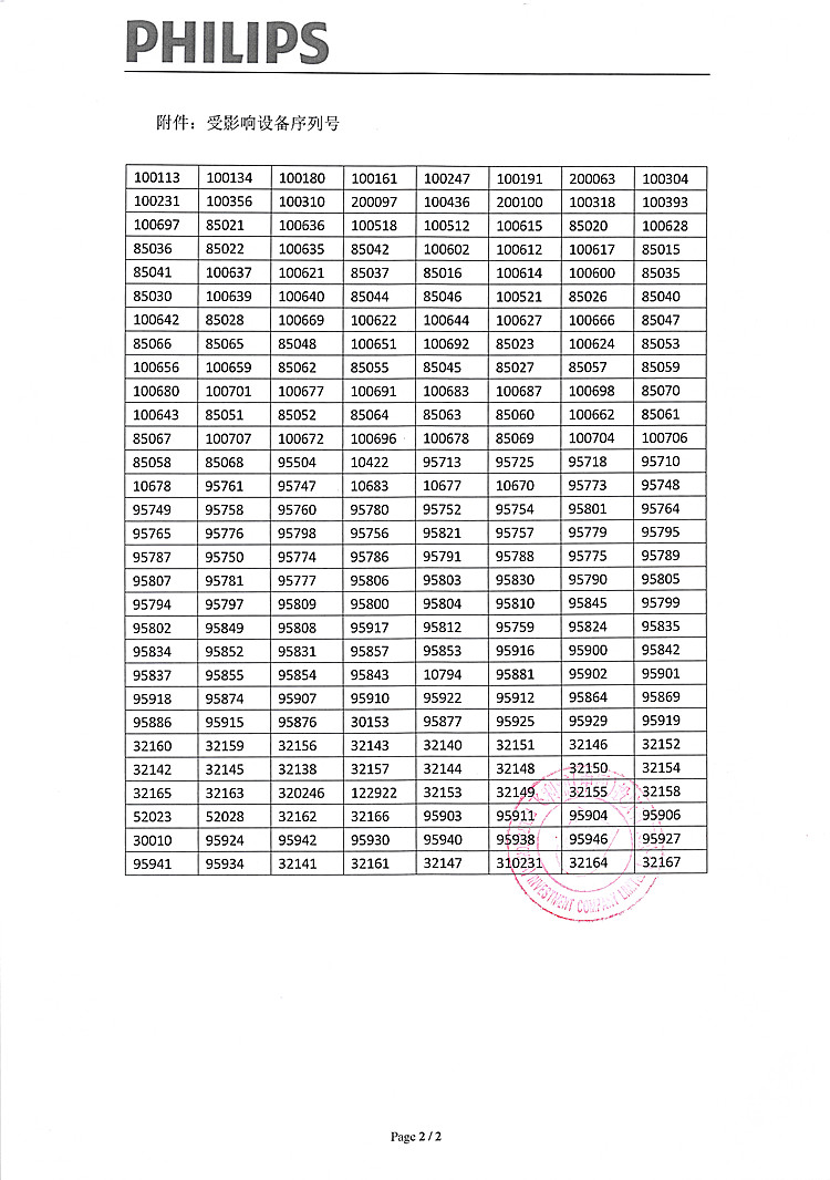 Philips对X射线计算机断层摄影设备主动召回事件报告表-2_(1).jpg