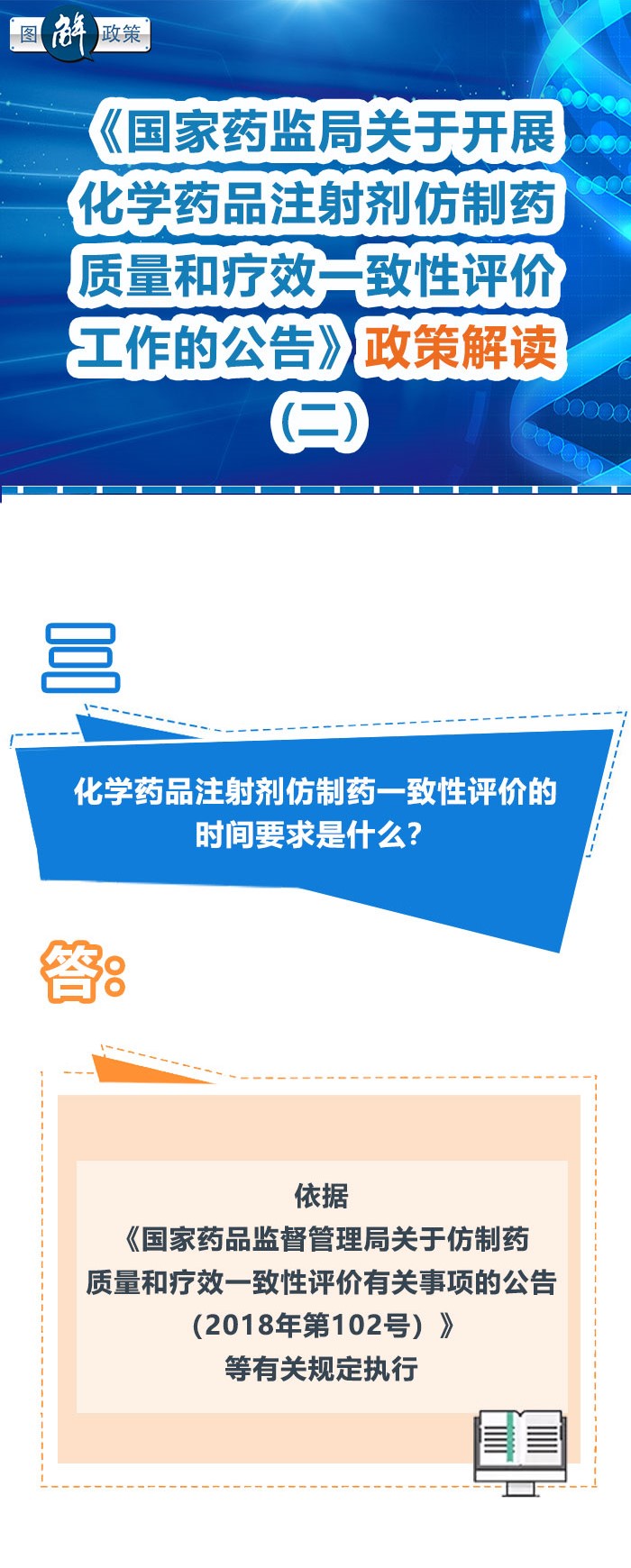 《國家藥監局關于開展化學藥品注射劑仿制藥質量和療效一致性評價工作的公告》政策解讀（二）(圖1)