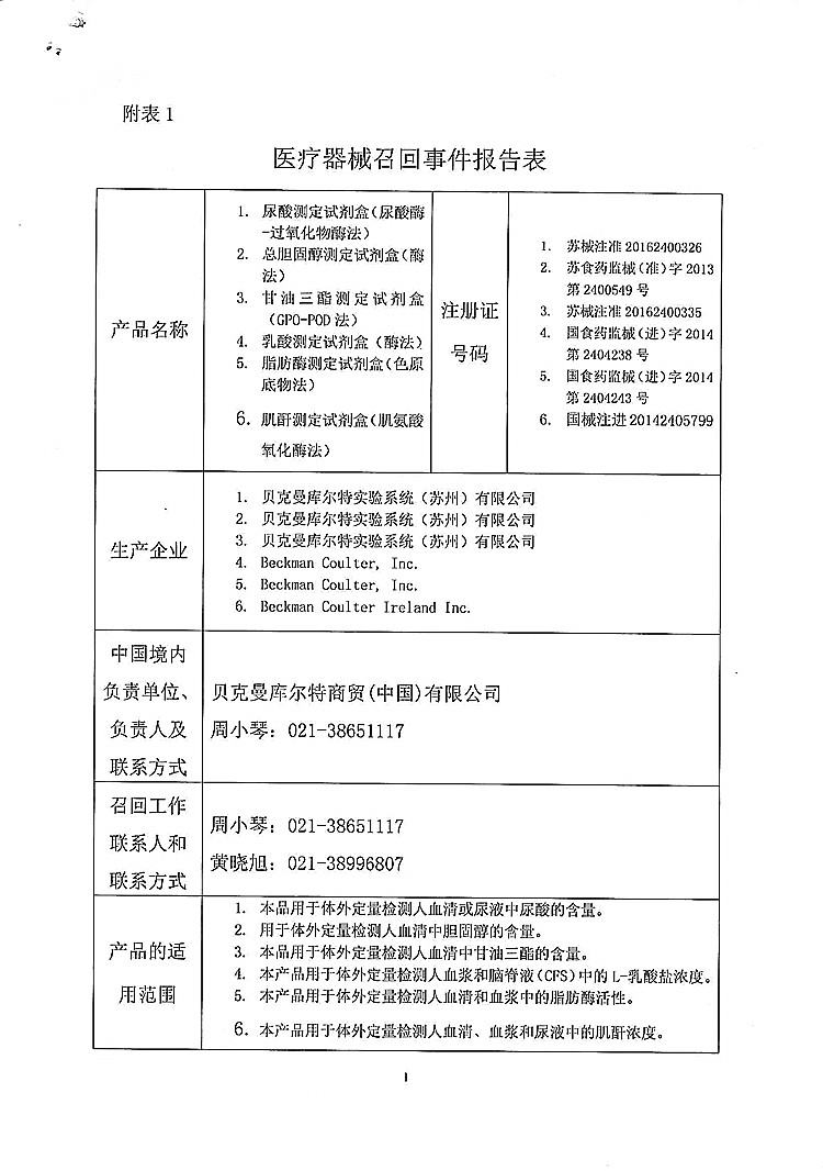89-尿酸测定试剂盒等-贝克曼库尔特-1_上网.jpg