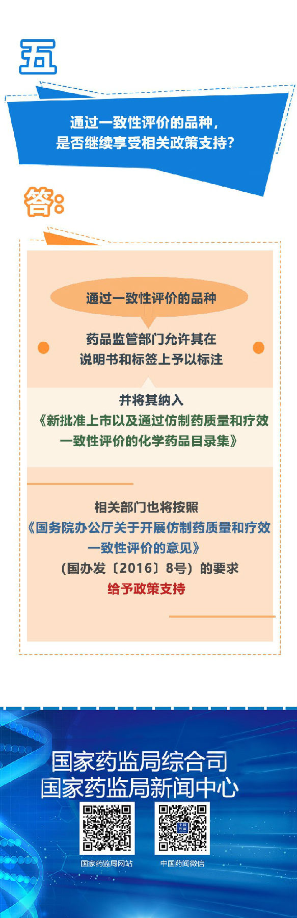 《國家藥監局關于開展化學藥品注射劑仿制藥質量和療效一致性評價工作的公告》政策解讀（二）(圖3)