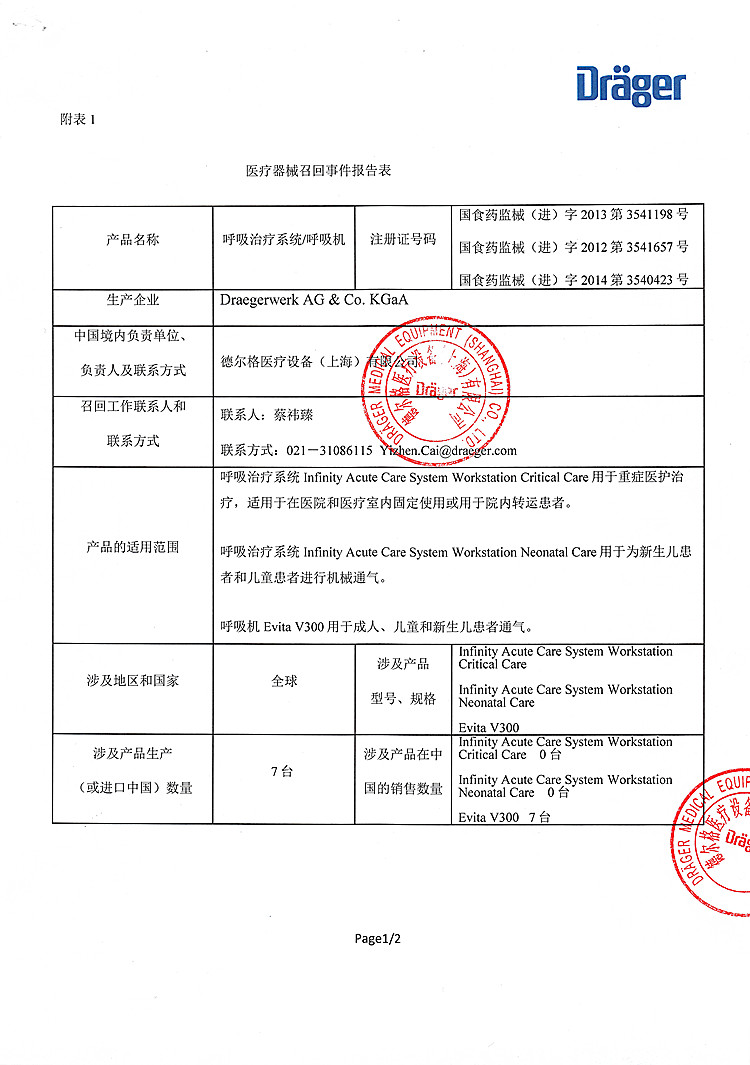德尔格对呼吸治疗系统 呼吸机主动召回事件报告表-1_(1).jpg