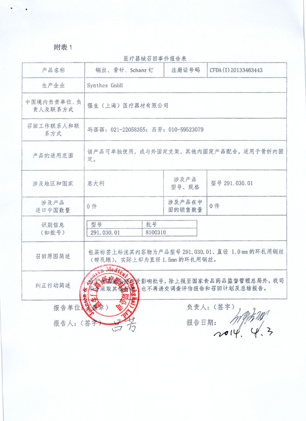附件3:瑞士Synthes GmbH公司对钢丝、骨针、Schanz钉进行召回 600.jpg