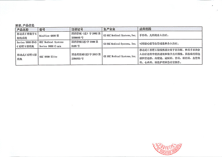 召回报告表2_上网.jpg