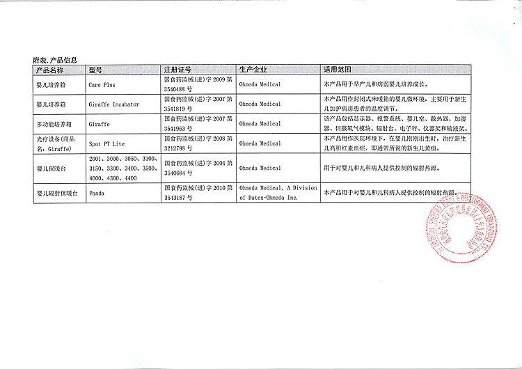 报告表2_上网jpg.jpg